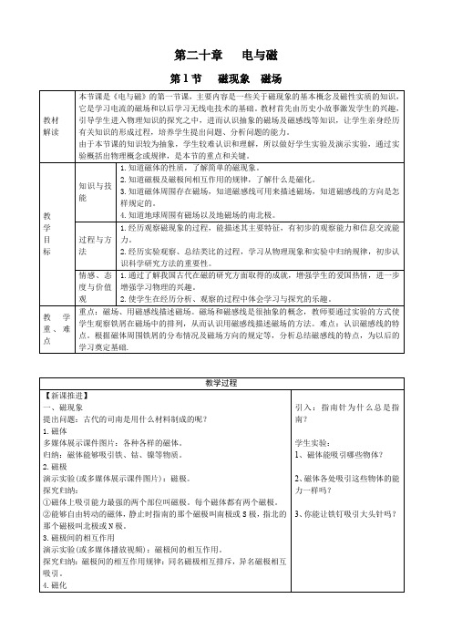 物理人教版九年级全册磁现象