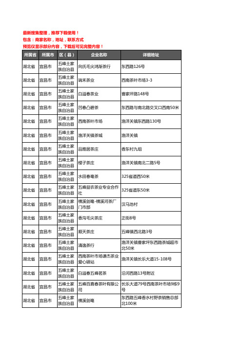新版湖北省宜昌市五峰土家族自治县茶具企业公司商家户名录单联系方式地址大全49家