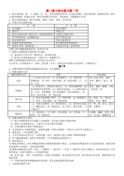最新-七年级科学上册 第二章小结与复习素材 浙教版 精