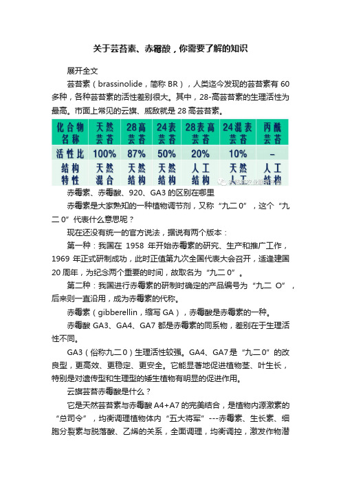 关于芸苔素、赤霉酸，你需要了解的知识