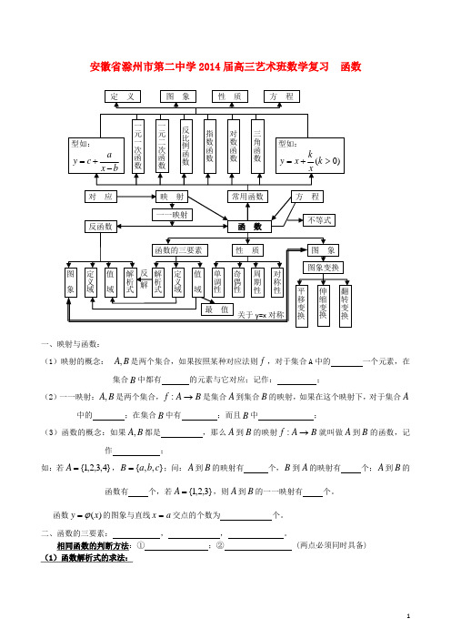 安徽省滁州市第二中学高三数学艺术班复习 函数