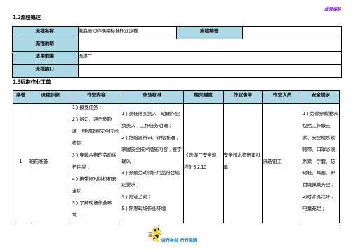 更换振动筛横梁标准作业流程【选煤厂岗位标准作业流程】