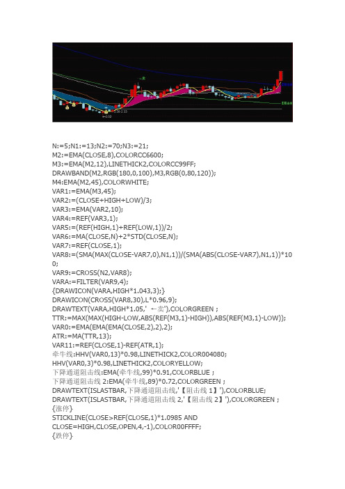 通达信指标公式源码 神偷牵牛