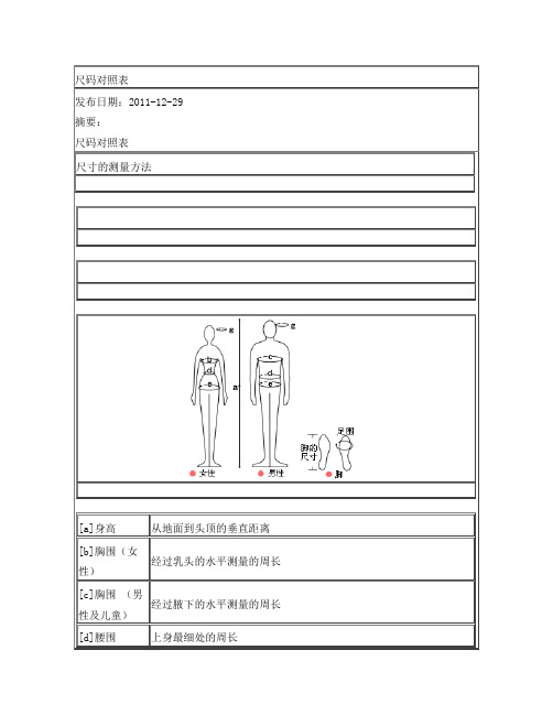 淘宝店衣服服尺码对照表