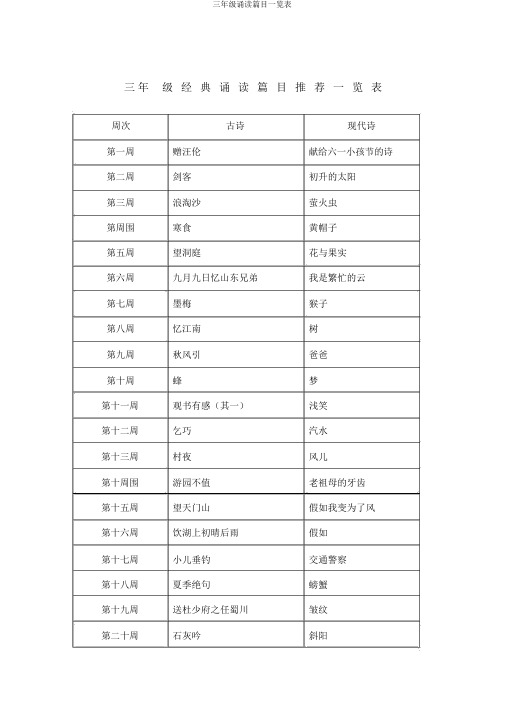 三年级诵读篇目一览表