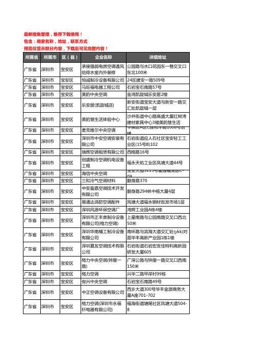 新版广东省深圳市宝安区中央空调企业公司商家户名录单联系方式地址大全116家
