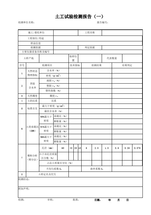 土工试验检测报告