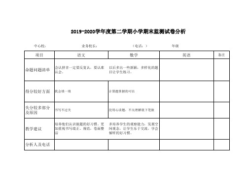 一年级期末考试试卷分析表