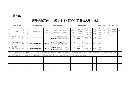 附件三：连云港市晋升    级专业技术职务任职资格人员审批表