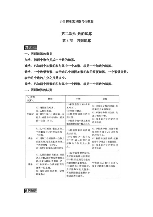 小升初数学总复习知识梳理+练习+答案-四则运算-通用版 【优选】