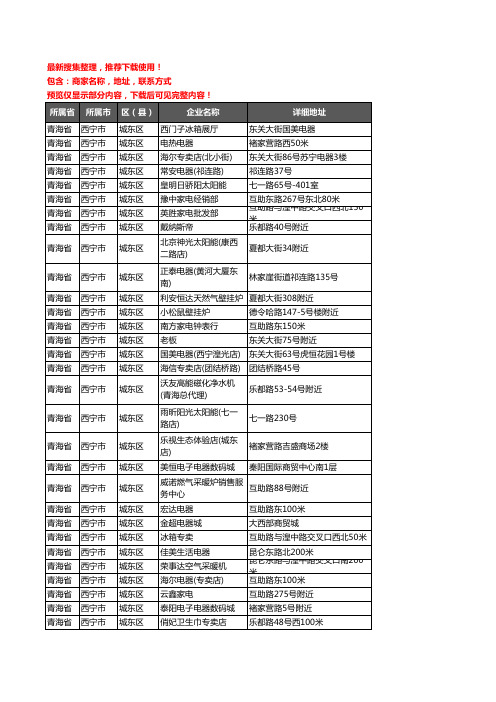 新版青海省西宁市城东区家用电器企业公司商家户名录单联系方式地址大全68家