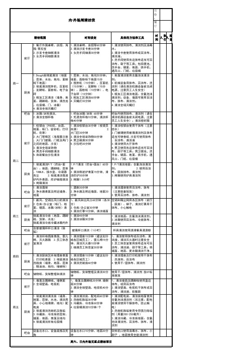 餐厅周清计划