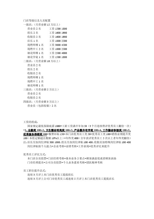 门店等级以及人员配置