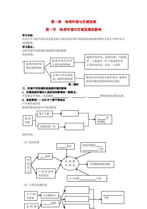 人教版高中地理必修三1.1.2《地理环境对区域发展的影响》word学案