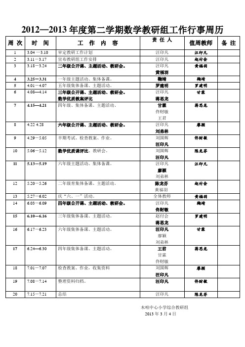 数学组2013下学期周历