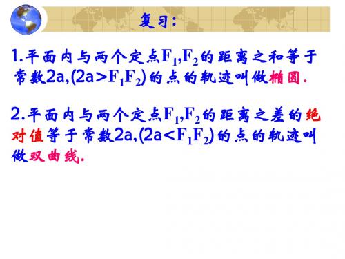 2.3.1抛物线及其标准方程(1)