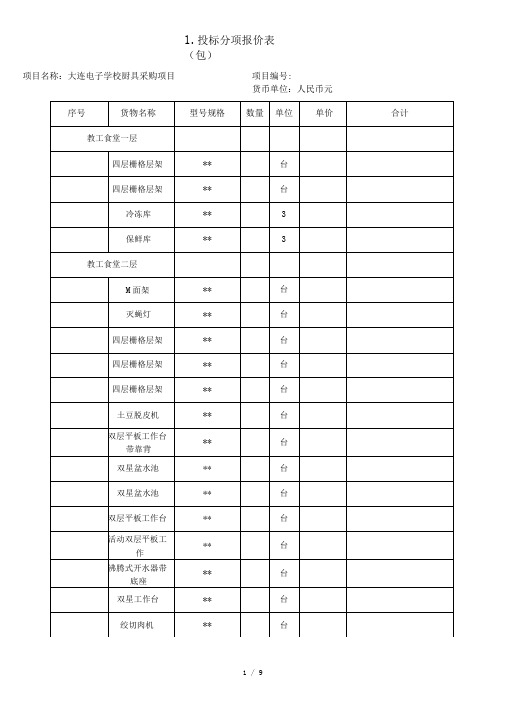 投标分项报价表(B包)