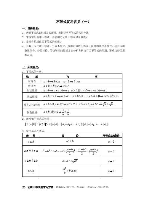 不等式复习讲义1
