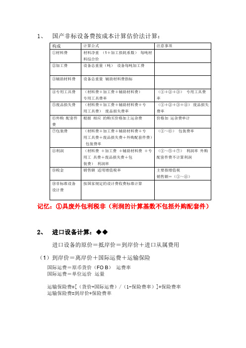 工程设备费计算的知识点