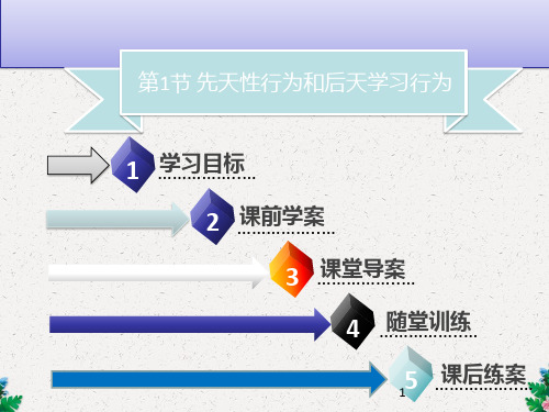 第1节 先天性行为和后天学习行为