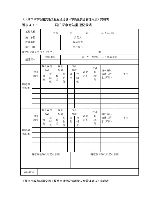 盾构用表