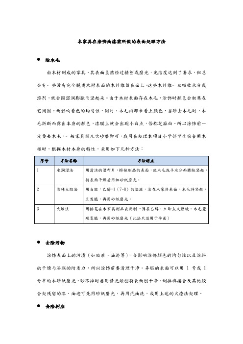 木家具在涂饰油漆前所做的表面处理方法