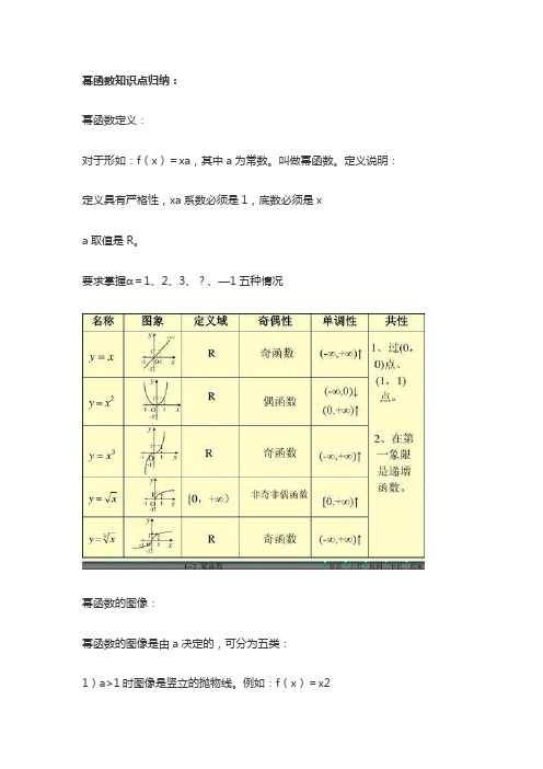 幂函数知识点总结