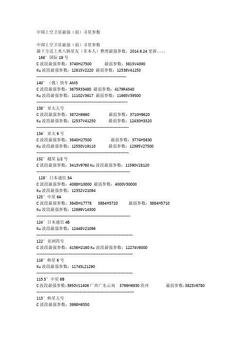 中国上空卫星最强(弱)寻星参数