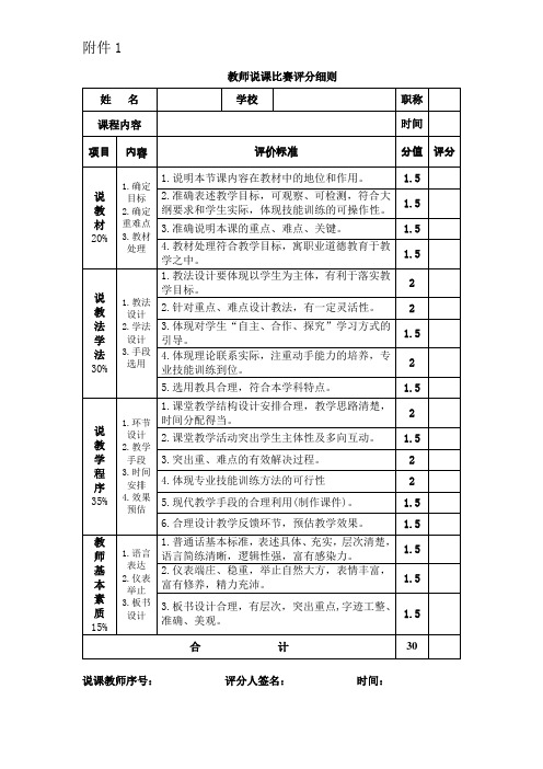 教师说课评分标准