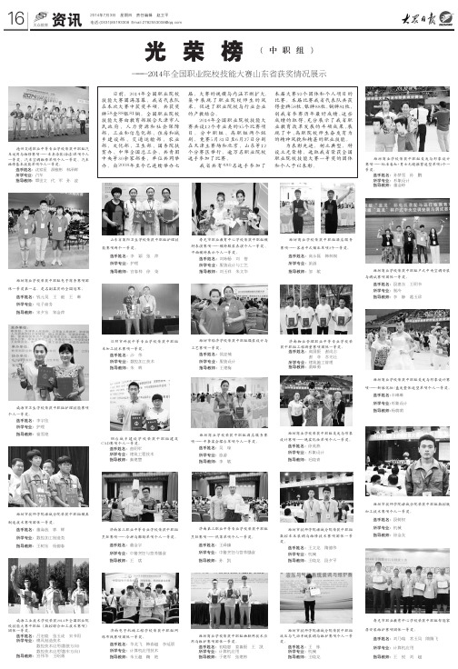 2014全国中职山东获奖名单