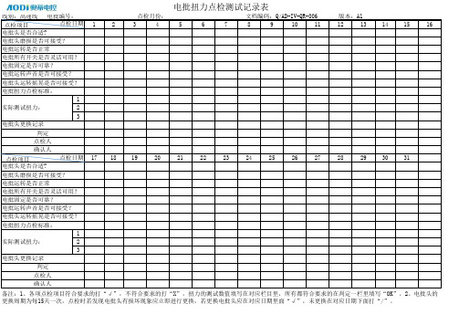 扭力点检