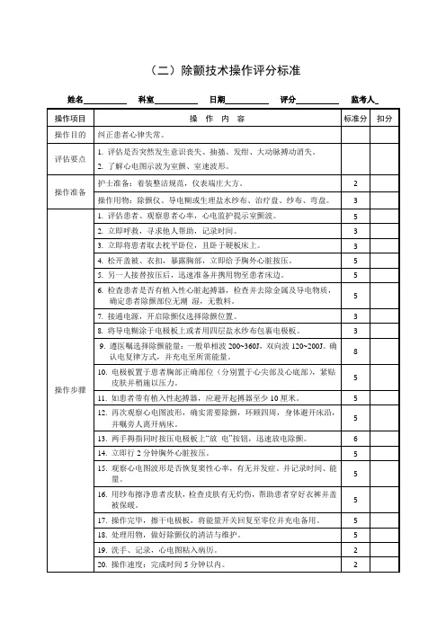 2016年-除颤技术操作评分标准