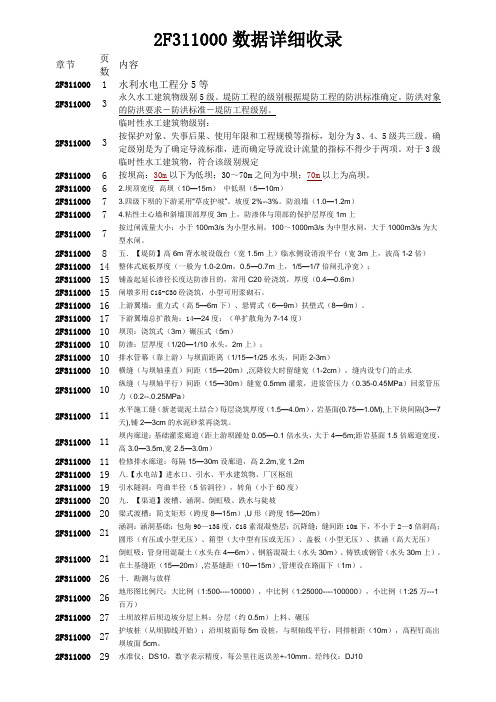 2014二级水利水电资料-311000数据详细收录