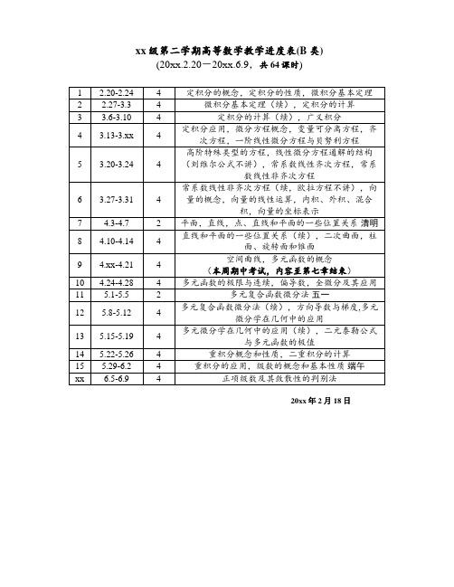 xx级第二学期高等数学教学进度表(B类)
