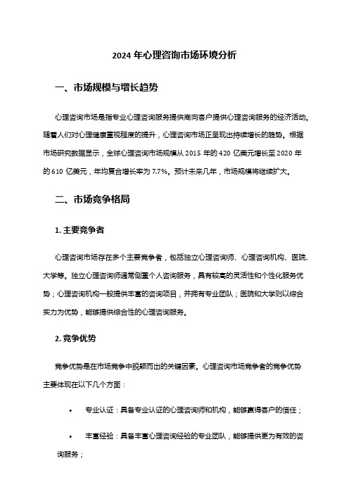 2024年心理咨询市场环境分析