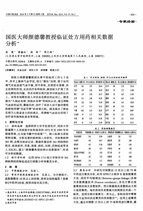 国医大师颜德馨教授临证处方用药相关数据分析