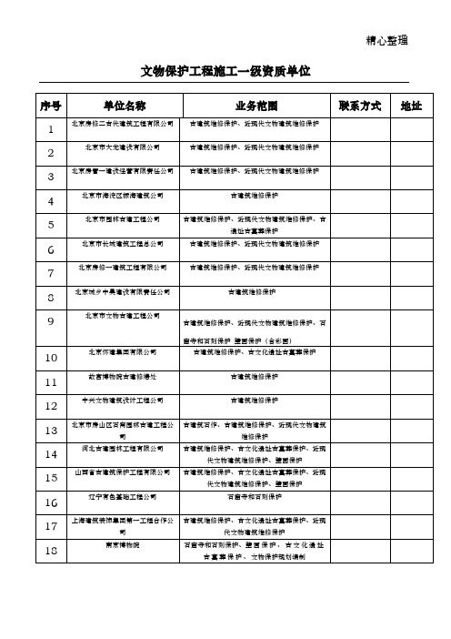 文物保护工程施工一级资质单位