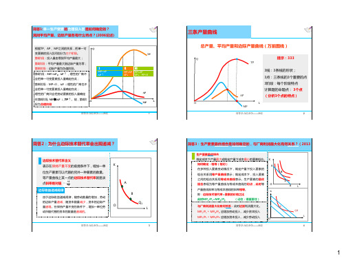 1条产量曲线其间平均产量、边际产量各有什么特点