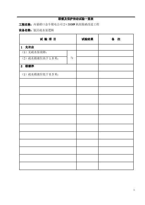脱硝系统联锁及保护逻辑(最终版)分析