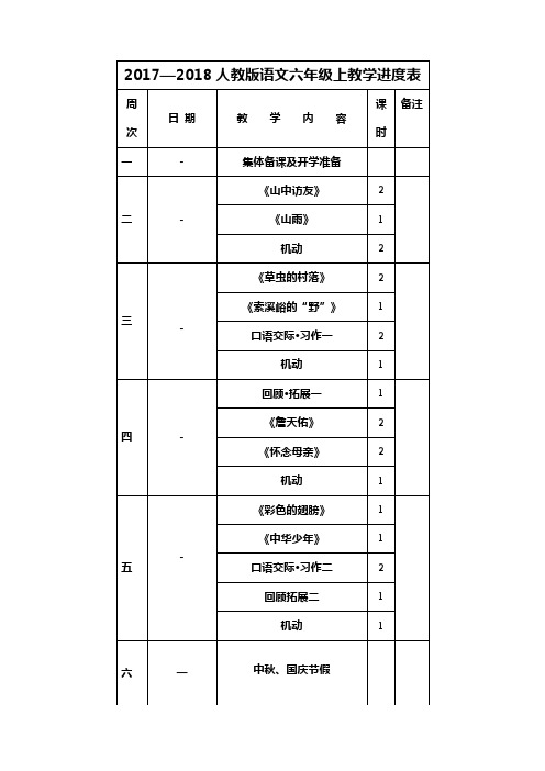 2017—2018人教版语文六年级上教学进度表