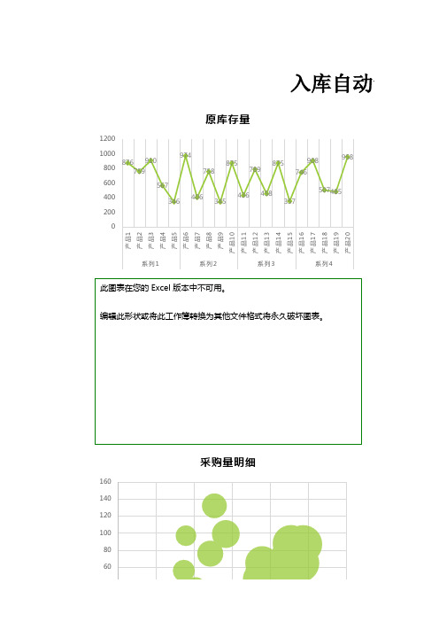 入库自动计数表excel模板