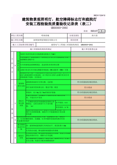 建筑物景观照明灯,航空障碍标志灯和庭院灯安装工程检验批质量验收记录表(表二)
