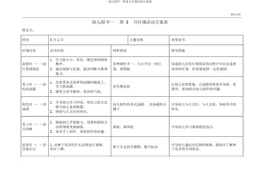 幼儿园中一班区域活动计划表