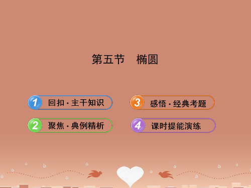 【全程复习方略】(浙江专用)高考数学 8.5椭圆配套课件 文 新人教A版
