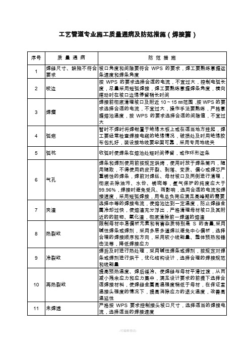 工艺管道施工质量通病及整改措施