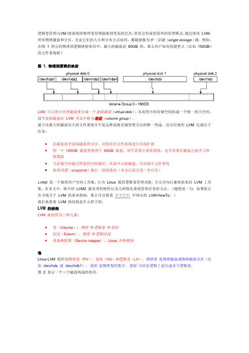 LVM(逻辑卷管理器)总结