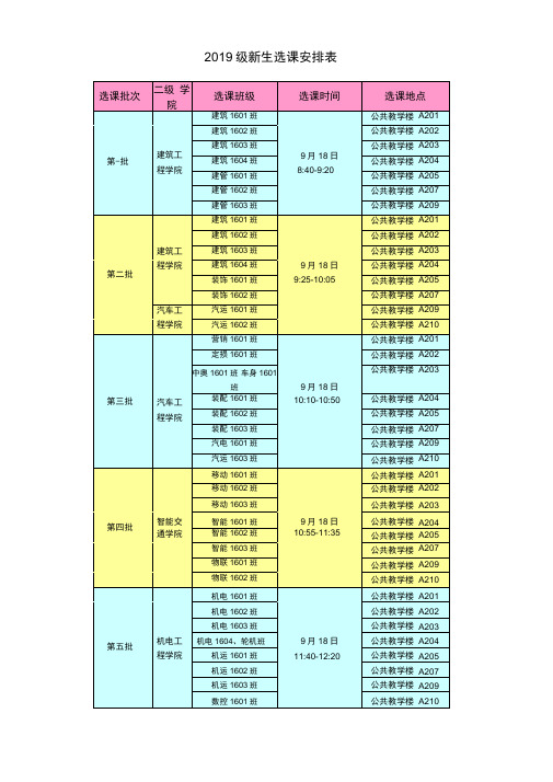 2019级新生选课安排表