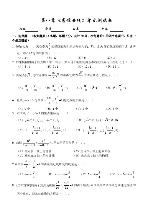 第八章《圆锥曲线》单元测试题.doc