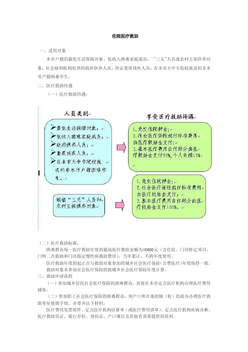 社会资源框架--广州医疗医院救助指引