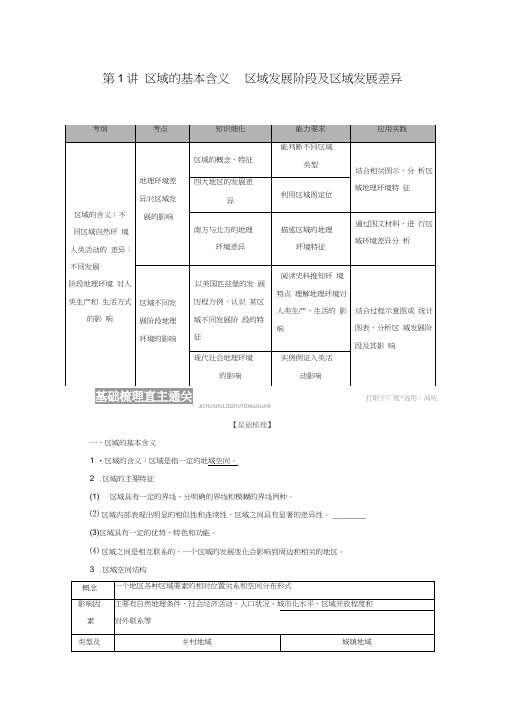 2021高考地理一轮复习第3部分第9章区域地理环境与人类活动第1讲区域的基本含义区域发展